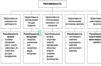 povyshenie effektivnosti planirovaniya pitaniya i organizatsii kladovoy dlya esche bolshego komforta i udobstva