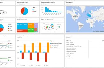 printsipy kollaboratsii v vizualizatsii dannyh