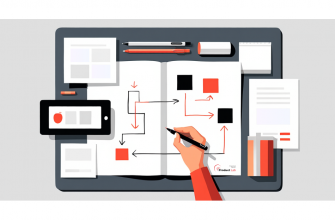 strategii obsuzhdeniya vizualnyh harakteristik s kollegami