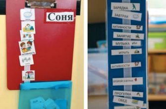 vazhnost organizatsii prostranstva dlya detey