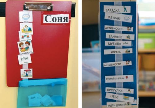 vazhnost organizatsii prostranstva dlya detey