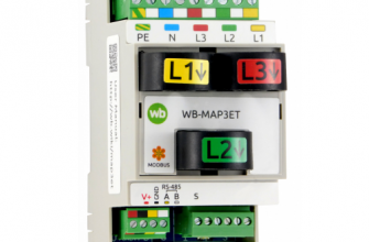 vazhnost vizualnyh harakteristik v zhurnalistike
