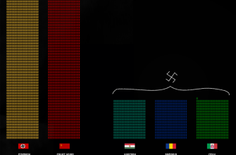 vizualizatsiya dannyh s pomoschyu r shagi i primery