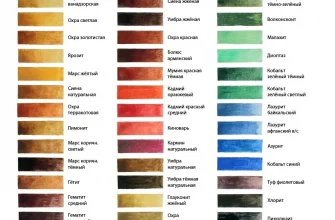 vizualnye harakteristiki i metody ih primeneniya v iskusstve