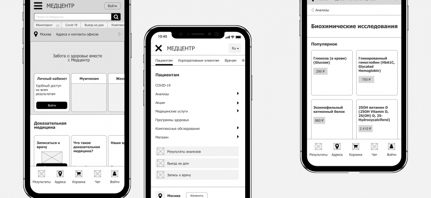 vliyanie vizualnyh harakteristik na prinyatie resheniy