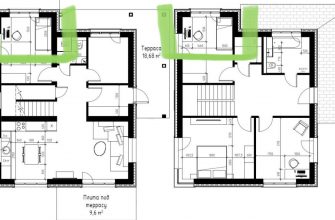 znachenie planirovki v komforte